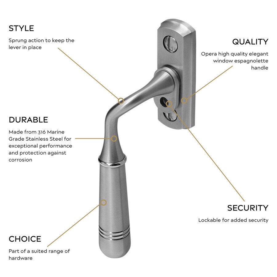 espagnolette window lock handle